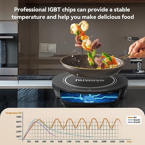 Nuwave Gold Precision Induction Cooktop, Powerful with Large 8 Heating Coil - image 6