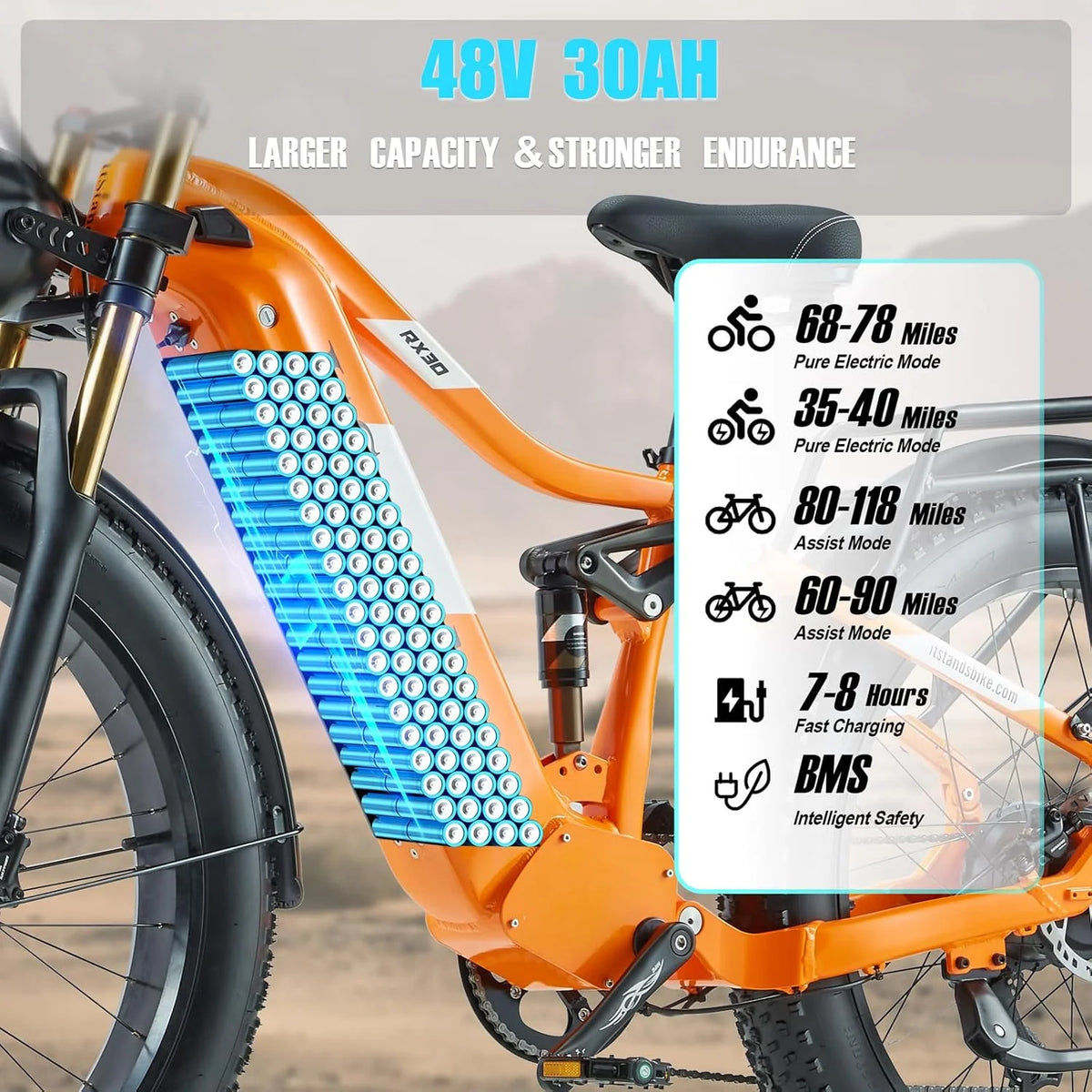 Electric Bike for Adults 26'', 1000W E - Mountain Bike 48V 30/20ah UL2849 Removable Battery, Fat Tire Ebike up to - image 36