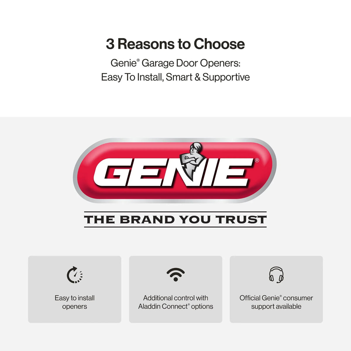Genie Chain Drive 750 3/4 Hpc Garage Door Opener W/Battery Backup - Heavy Duty - image 10