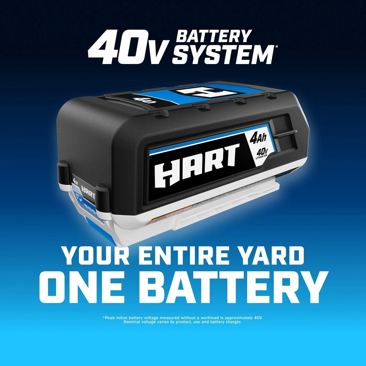 HART 40-Volt 120 MPH at 450 CFM Battery-Powered Axial Blower Kit, (1) 4.0Ah Lithium-Ion Battery - image 13