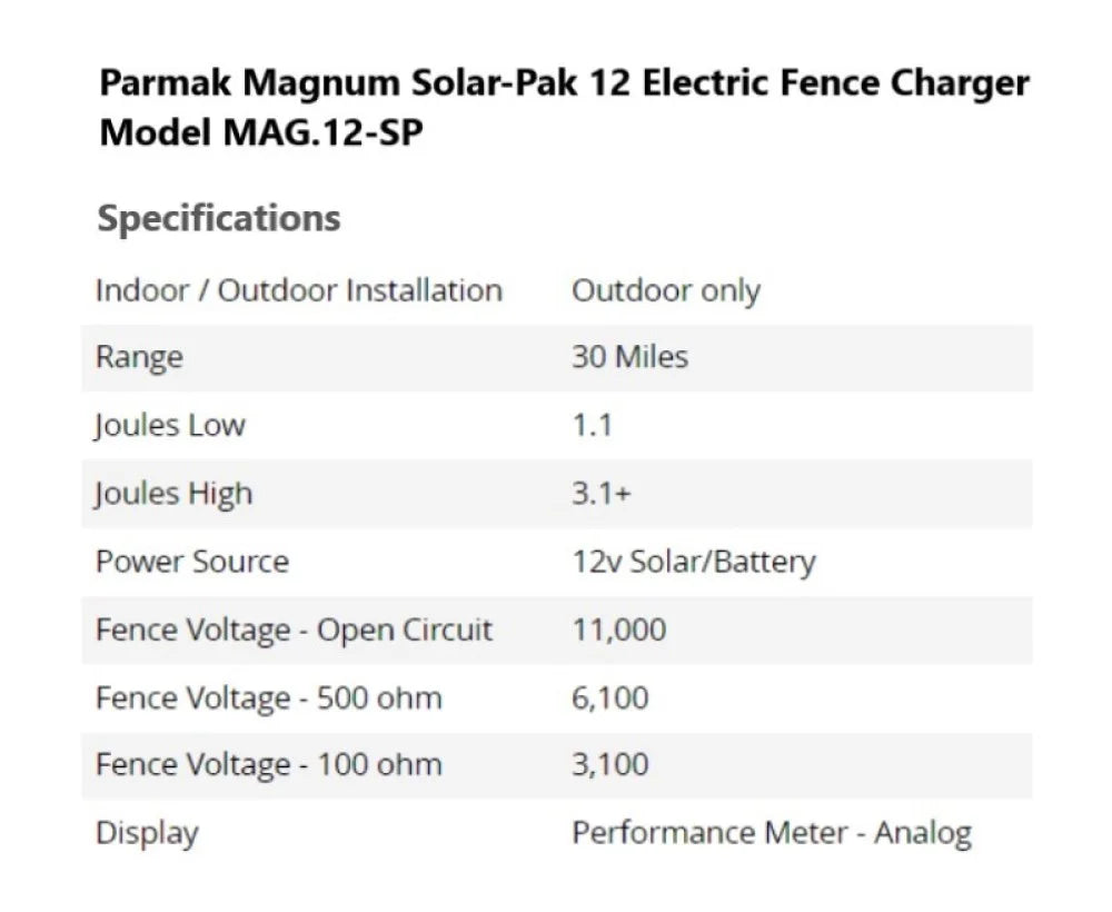 Parmak Precision MAG12SP 12 Volt Magnum Solar Fencer - image 2