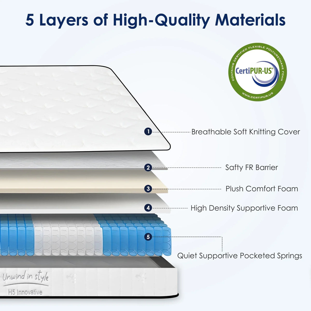 Queen Mattress, PAPROOS 12 Inch Hybrid Mattress in a Box, Individual Pocket Spring Mattress with Full Support, Cool Queen Size Mattress with Breathable Knitted Fabric, Medium Firm, CertiPUR-US, White - image 7