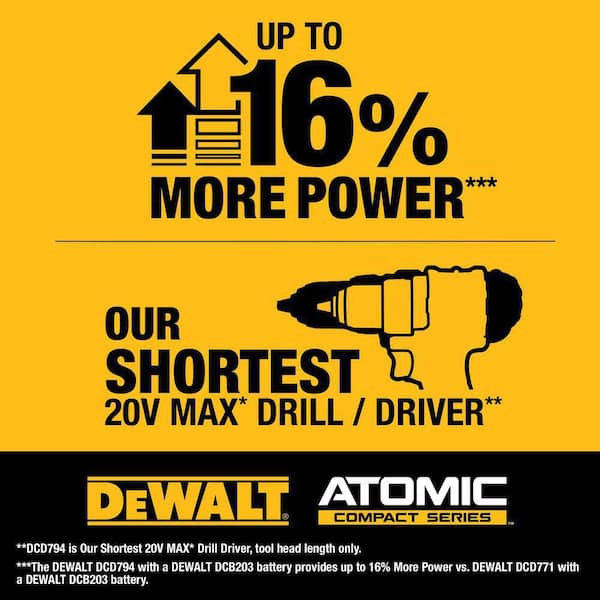 ATOMIC 20-Volt Lithium-Ion Cordless Compact 1/2 in. Drill/Driver Kit with 2.0Ah Battery, Charger and Bag - image 13