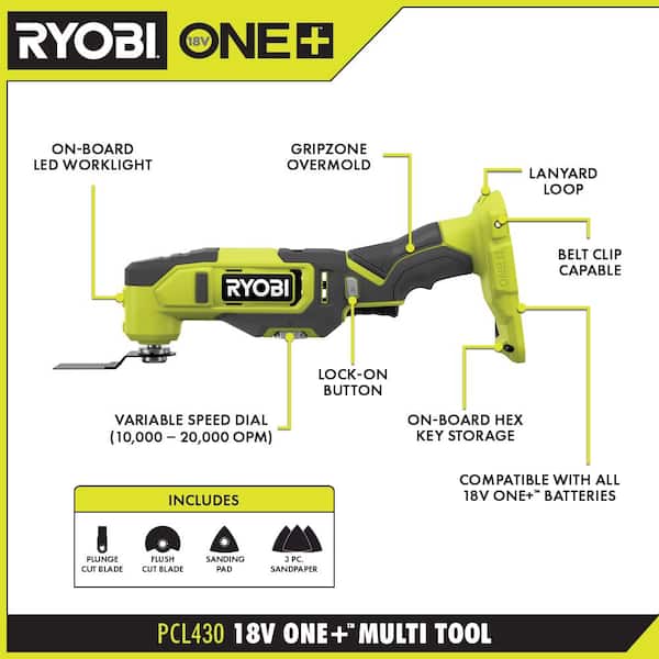 ONE+ 18V Cordless 6-Tool Combo Kit with 1.5 Ah Battery, 4.0 Ah Battery, and Charger - image 5