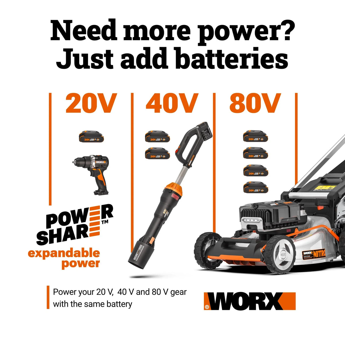 Worx WX291L.9 20V Power Share Cordless Impact Driver (Tool Only) - image 2