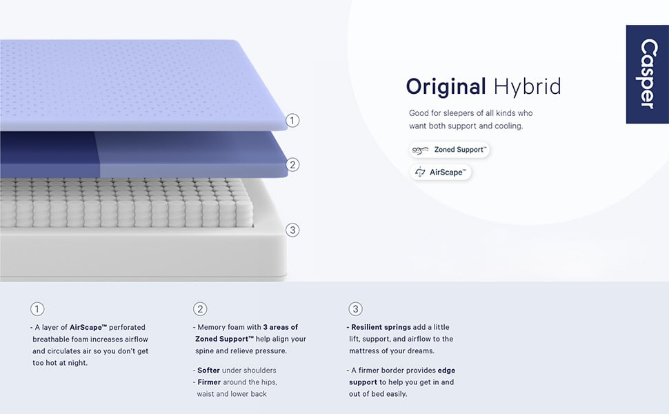 Original Hybrid Mattress. California King - image 4