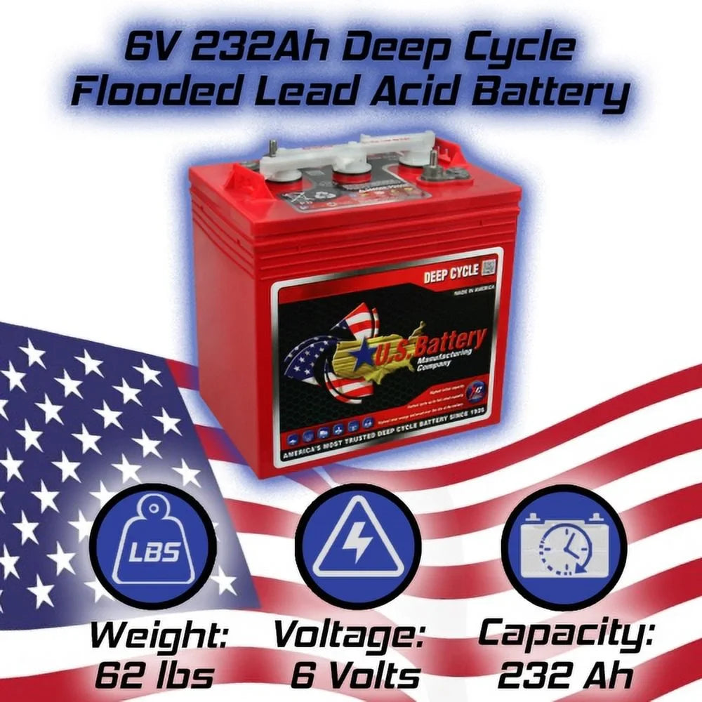 US2200XC Replaces T-105 6V Volt Deep Cycle Golf Cart, Solar, Marine, RV and Industrial Use Batteries - 6 Pack - image 5