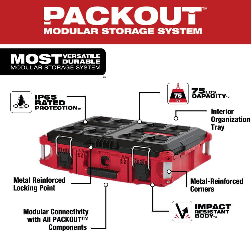2025 22 in. Rolling Tool Box, 22 in. Large Tool Box and 22 in. Medium Tool Box 8426-8425-8424 - image 8