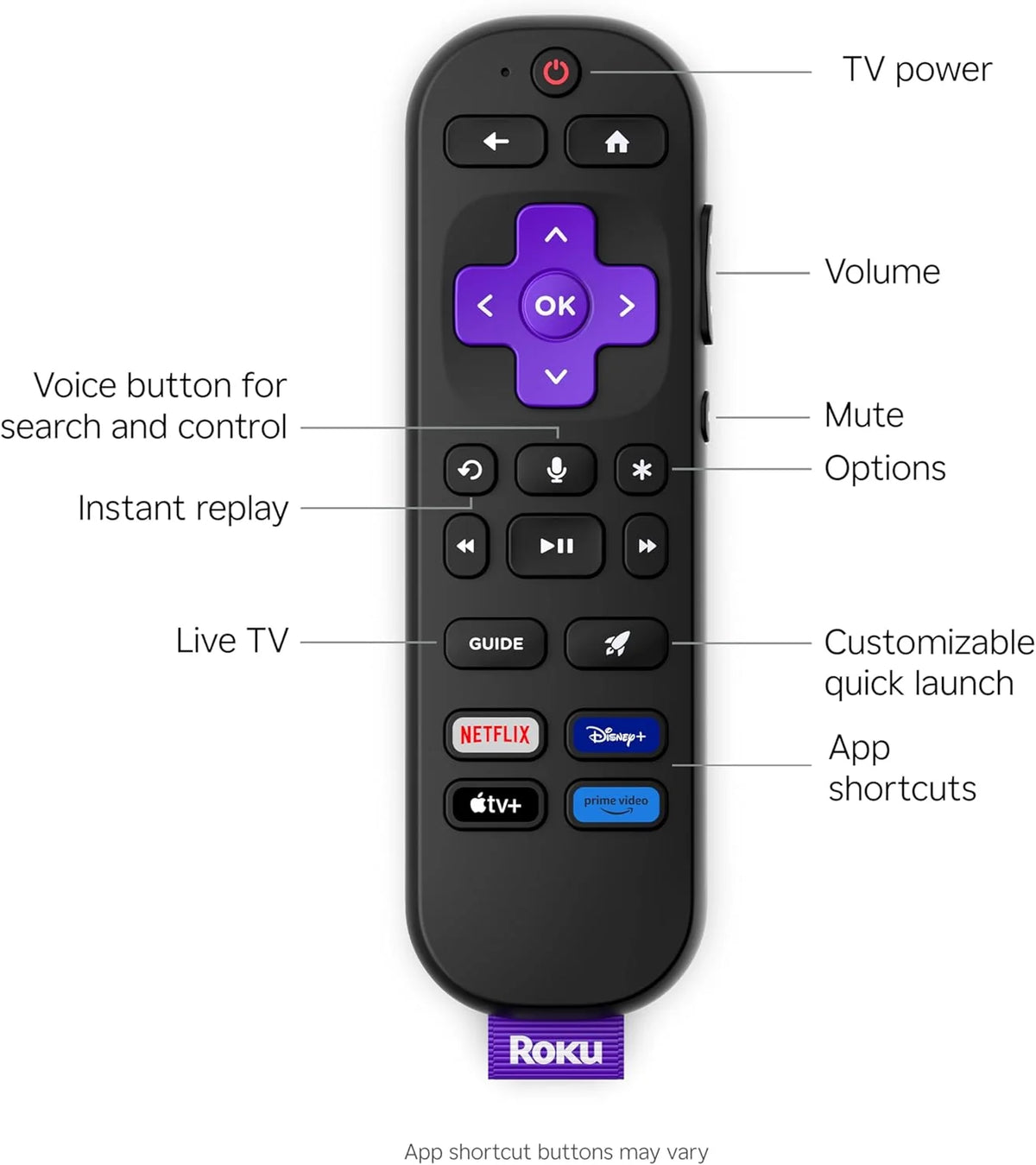 Roku 50" Select Series 4K HDR Smart TV with Voice Remote - image 7