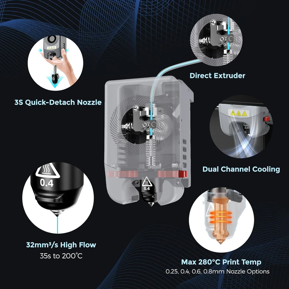 Adventurer 5M 3D Printer with Auto Leveling & High Speed - image 5