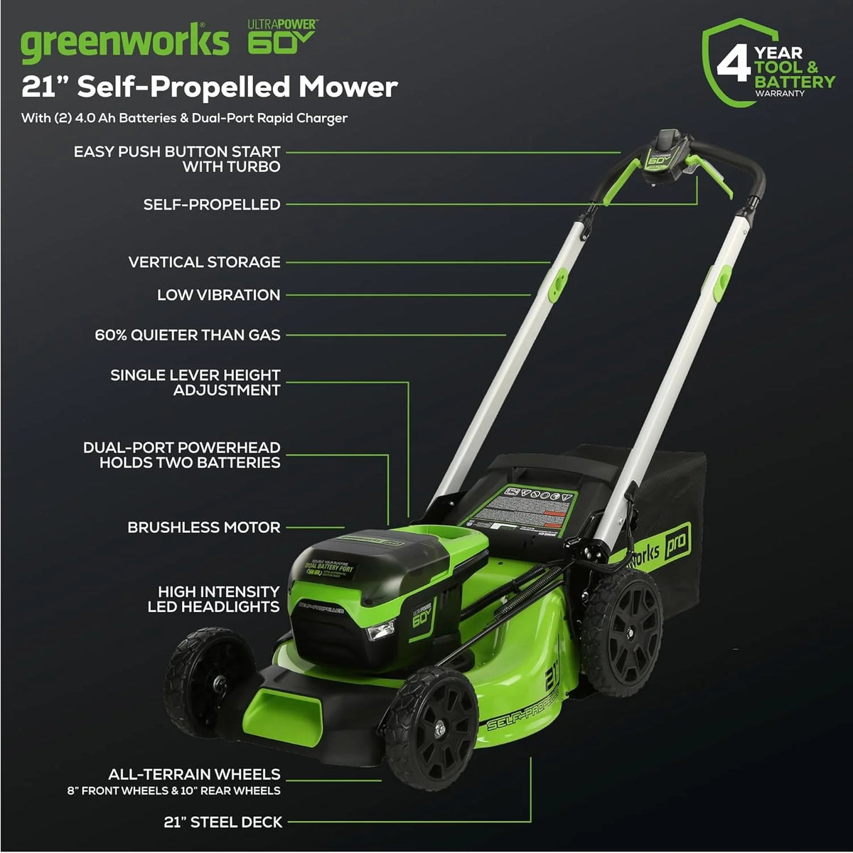 60V 21 Cordless (Self-Propelled) Lawn Mower , 2 x 4.0Ah Batteries and Dual Port Rapid Charger - image 2