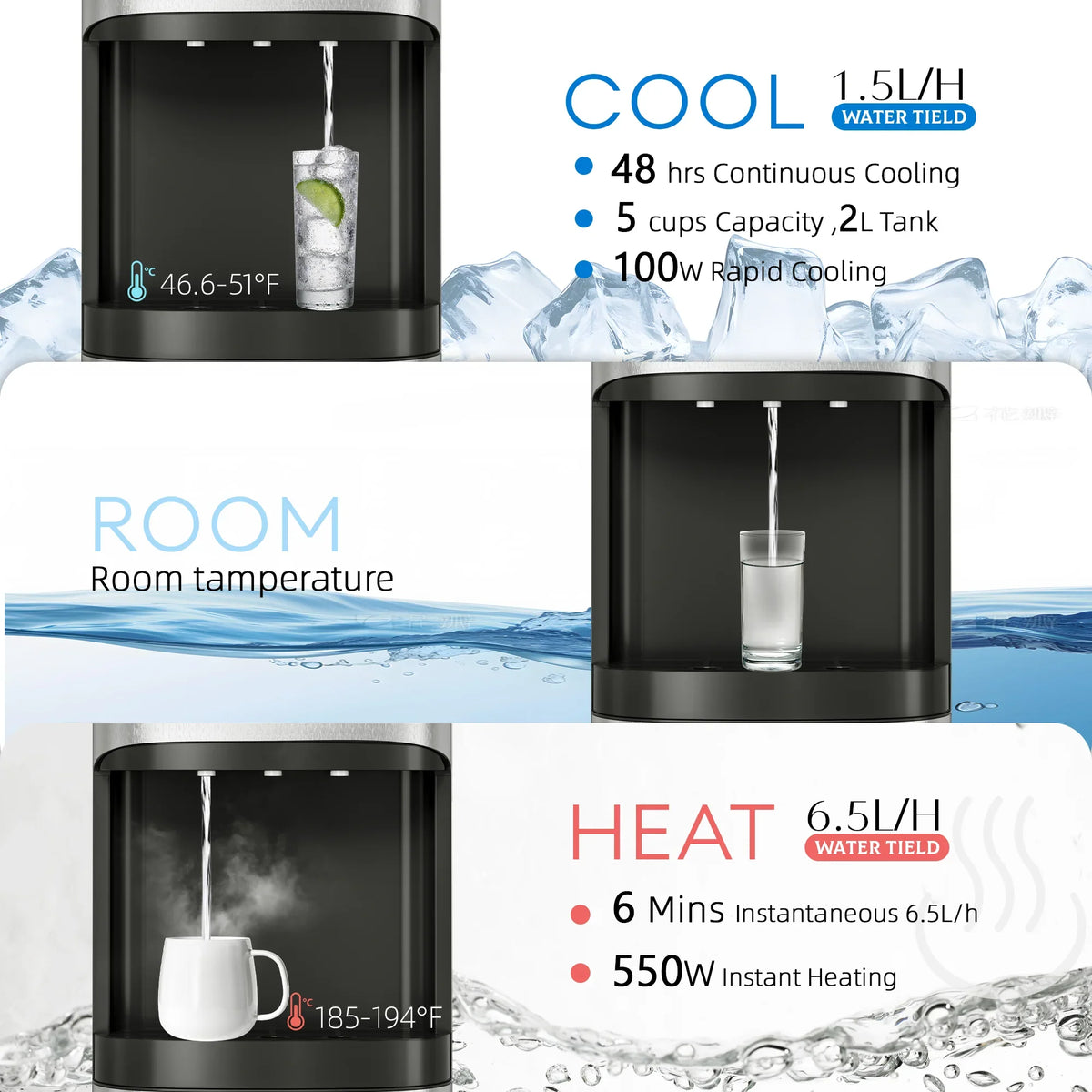 Manastin Bottom Loading Water Dispenser for 3 or 5 Gallons, 3 Temperatures (Cold/Hot/Warm) with Child Lock, Display Light, for Apartments, Schools - image 11