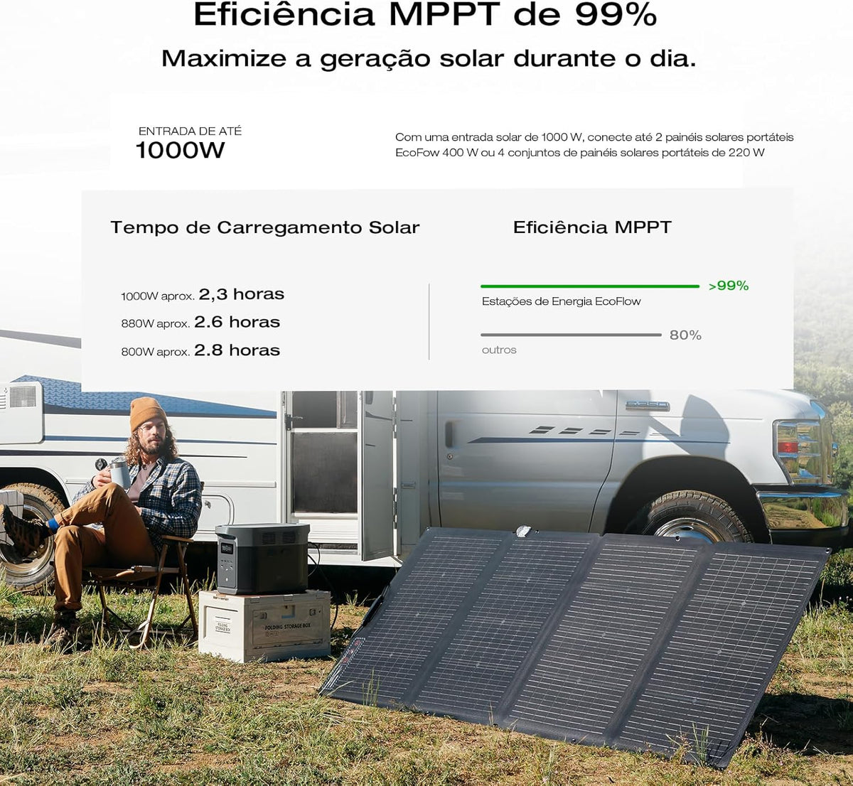 Portable Power Station Delta 2 Max – 2400W Solar Generator - image 38
