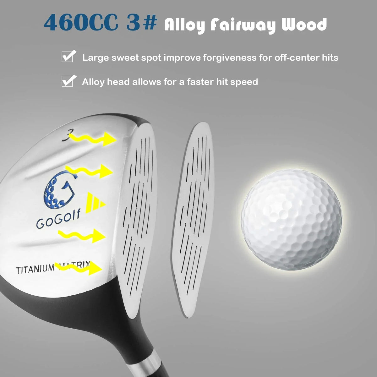Junior Complete Golf Club Set for Age 8 to 13, Includes 3# Fairway Wood, 7# & 9# Irons, Putter - image 9