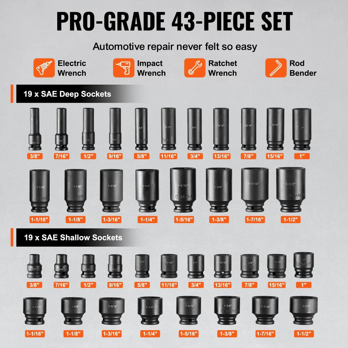SKYSHALO 43-Pc Impact Socket Set, 1/2" Drive, SAE 3/8"-1-1/2", Deep & Shallow, 6-Point, Cr-Mo Steel, for Automotive Repair, Clear Size Labels, Durable - image 3