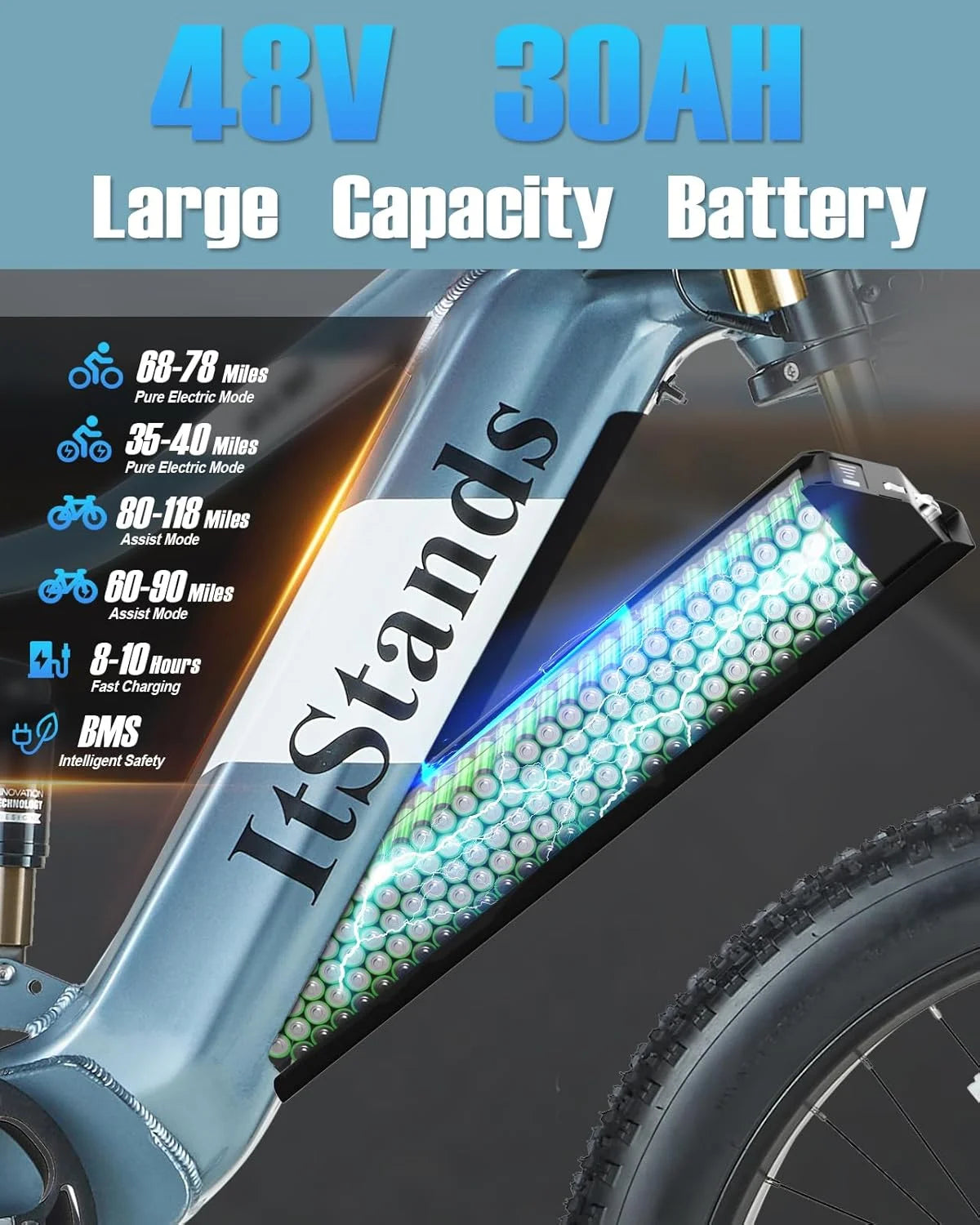 Electric Bike for Adults 26'', 1000W E - Mountain Bike 48V 30/20ah UL2849 Removable Battery, Fat Tire Ebike up to - image 24