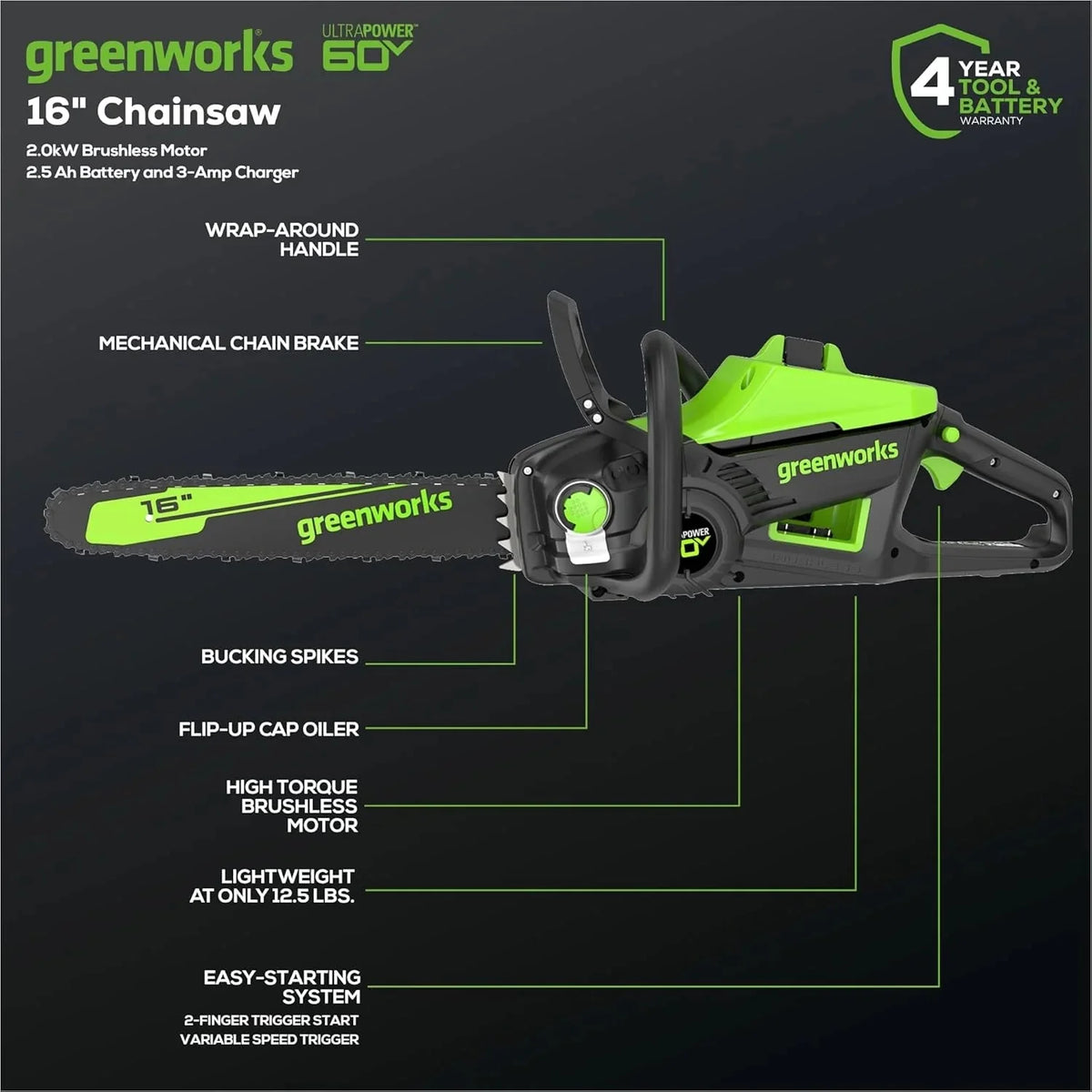 Greenworks 40V 16" Brushless Cordless Chainsaw, 4.0Ah Battery and Charger Included - image 4