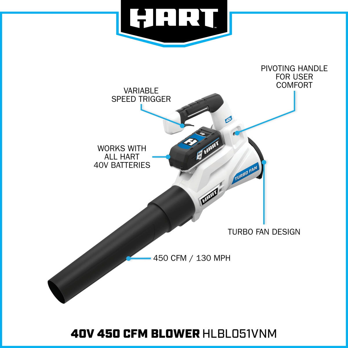 HART 40-Volt 120 MPH at 450 CFM Battery-Powered Axial Blower Kit, (1) 4.0Ah Lithium-Ion Battery - image 7