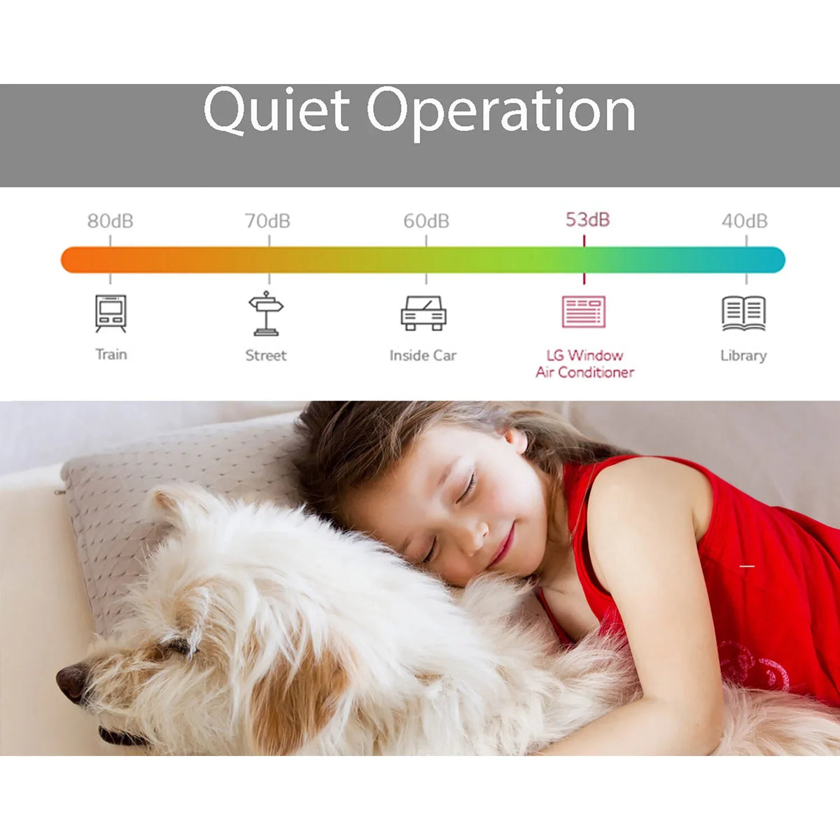 LG 8, 000 BTU 340 Sq Ft Window Air Conditioner with Remote Control, White, LW8016ER - image 28