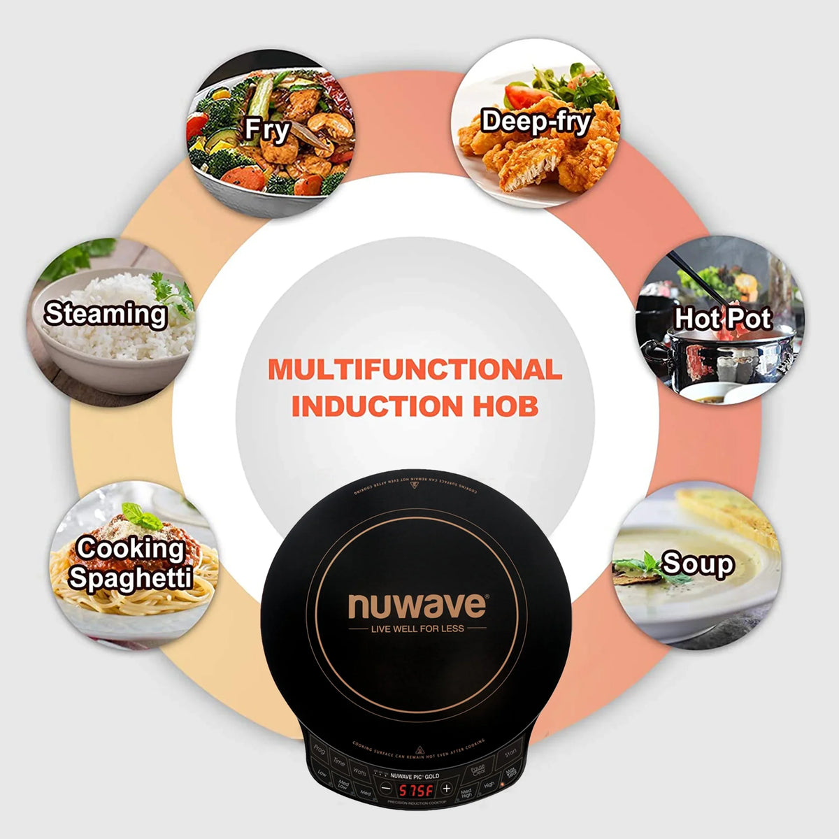 NuWave Electric Double Induction Cooktop 8- Portable Ultrathin with Sensor Touch Precision Induction Cooktop Burner, Home - image 12