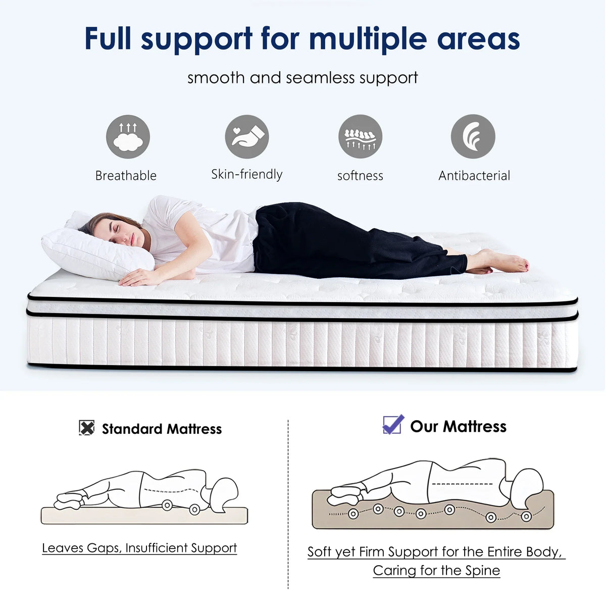 Queen Mattress, PAPROOS 12 Inch Hybrid Mattress in a Box, Individual Pocket Spring Mattress with Full Support, Cool Queen Size Mattress with Breathable Knitted Fabric, Medium Firm, CertiPUR-US, White - image 4