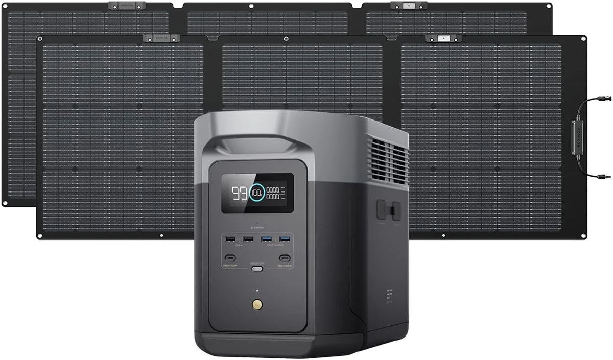 Portable Power Station Delta 2 Max – 2400W Solar Generator - image 15