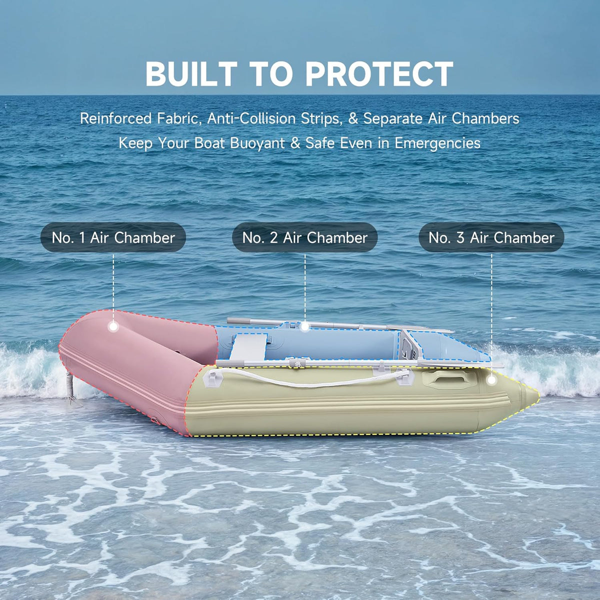 CREWORKS 7.5ft Inflatable Dinghy Boat, 2 Person 660lb Transom Sport Tender Boat with Pump Aluminum Oars Floor, Heavy Duty Inflatable Raft Kayak for Adults - image 3