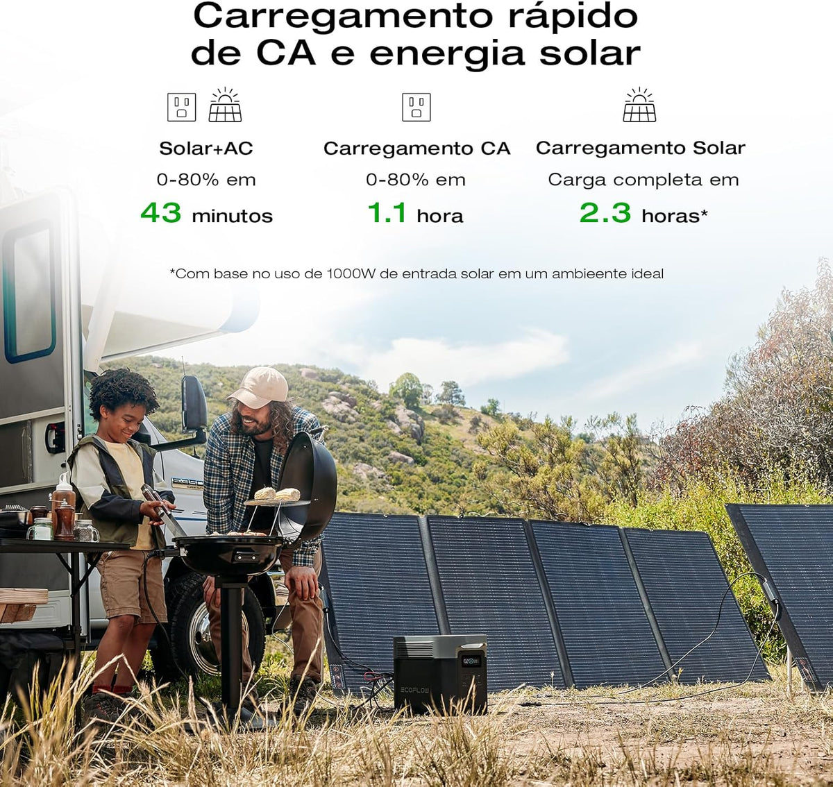 Portable Power Station Delta 2 Max – 2400W Solar Generator - image 35