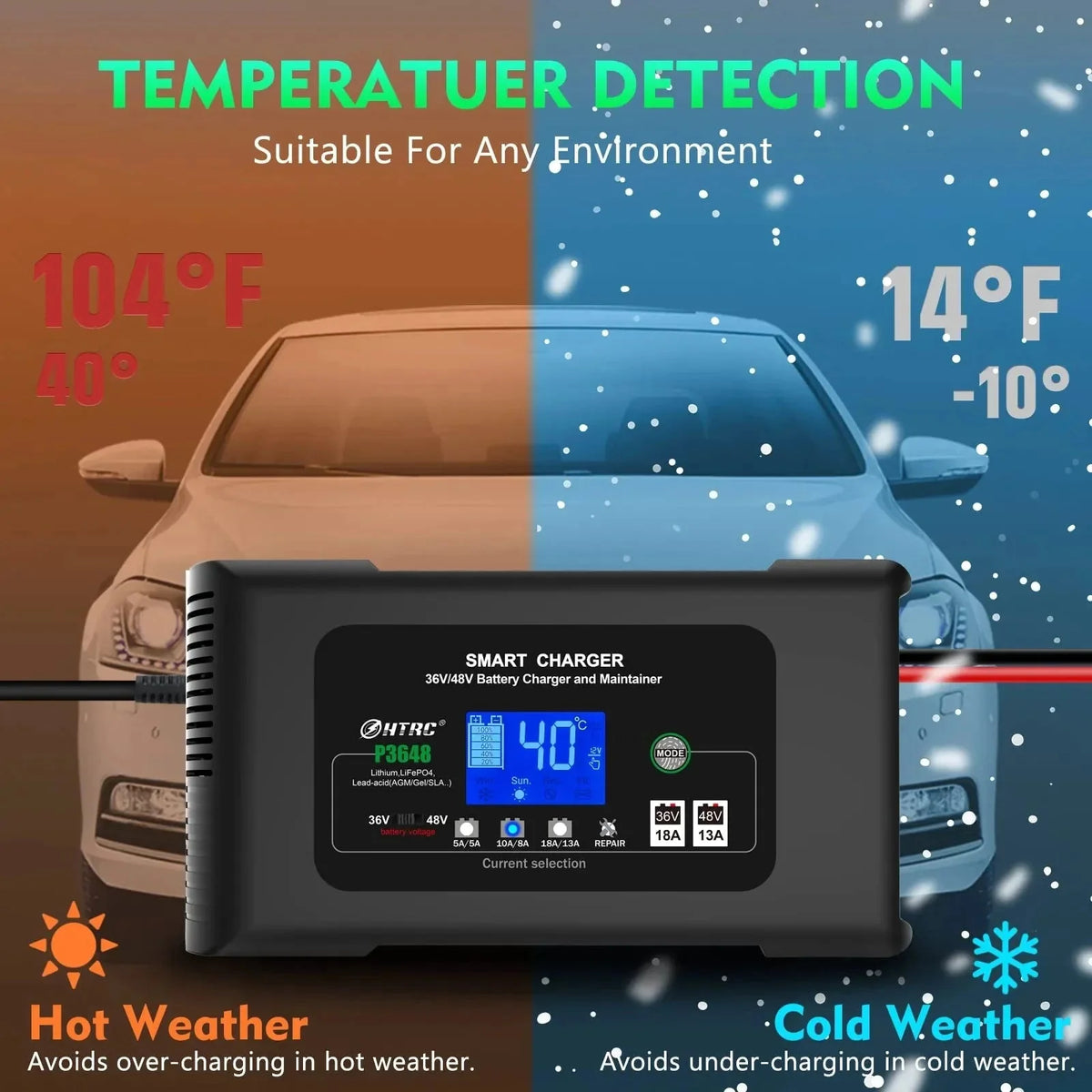 36 Volt Golf cart Charger 18-Amp Smart Charger, Car Battery Charger,Trickle Charger,36V,18-Amp and 48V,13-Amp,Lithium,LiFePO4,Lead-Acid AGM/Gel/SLA.Battery Charger, for EZGO TXT,Car, Boat. - image 5