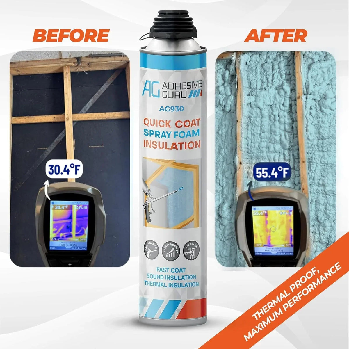 Adhesive Guru Spray Foam Insulation Kit (18 x 32.80 oz/930 Gr - 360 Board Feet), Self - Expanding Adhesive Foam - image 2