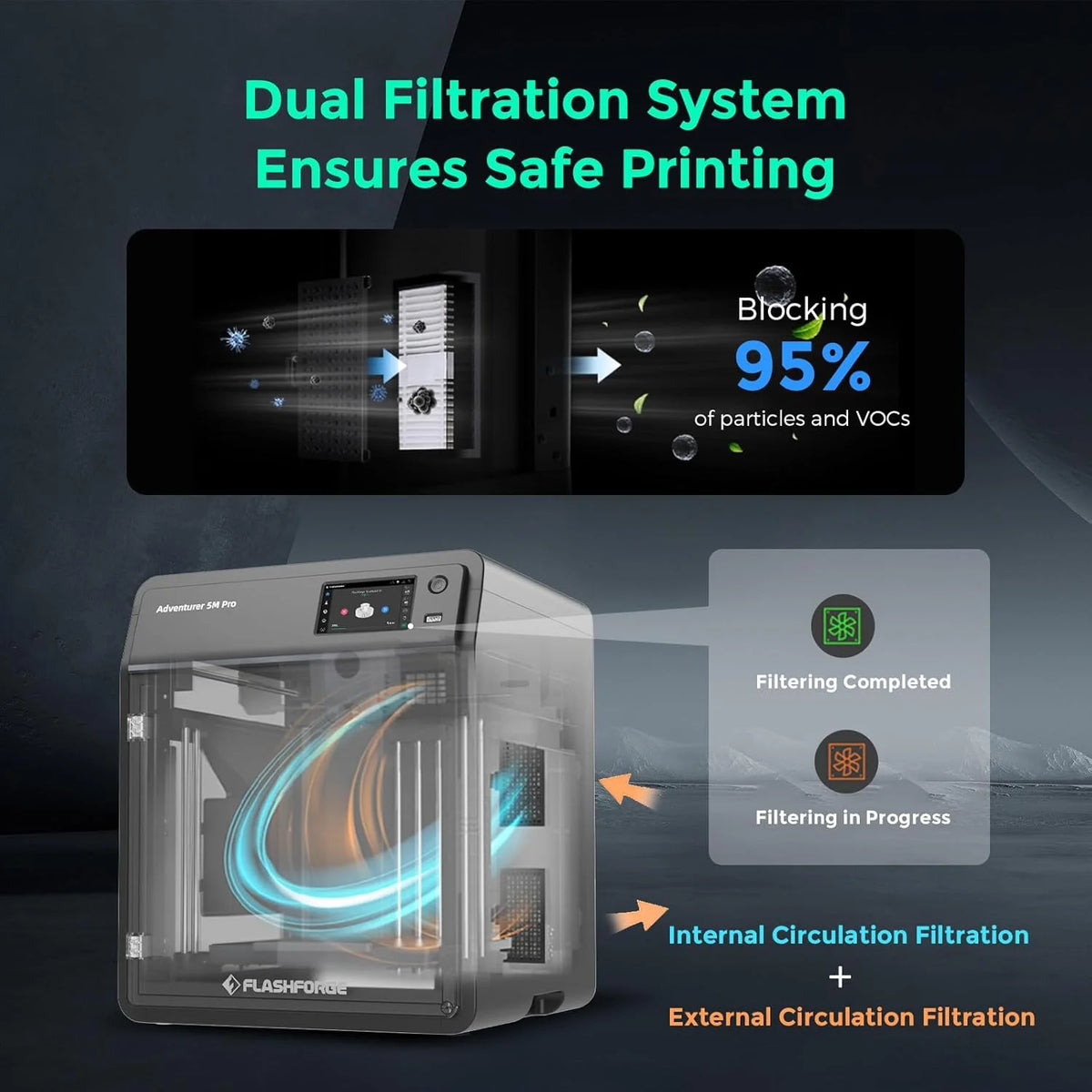 Adventurer 5M 3D Printer with Auto Leveling & High Speed - image 13