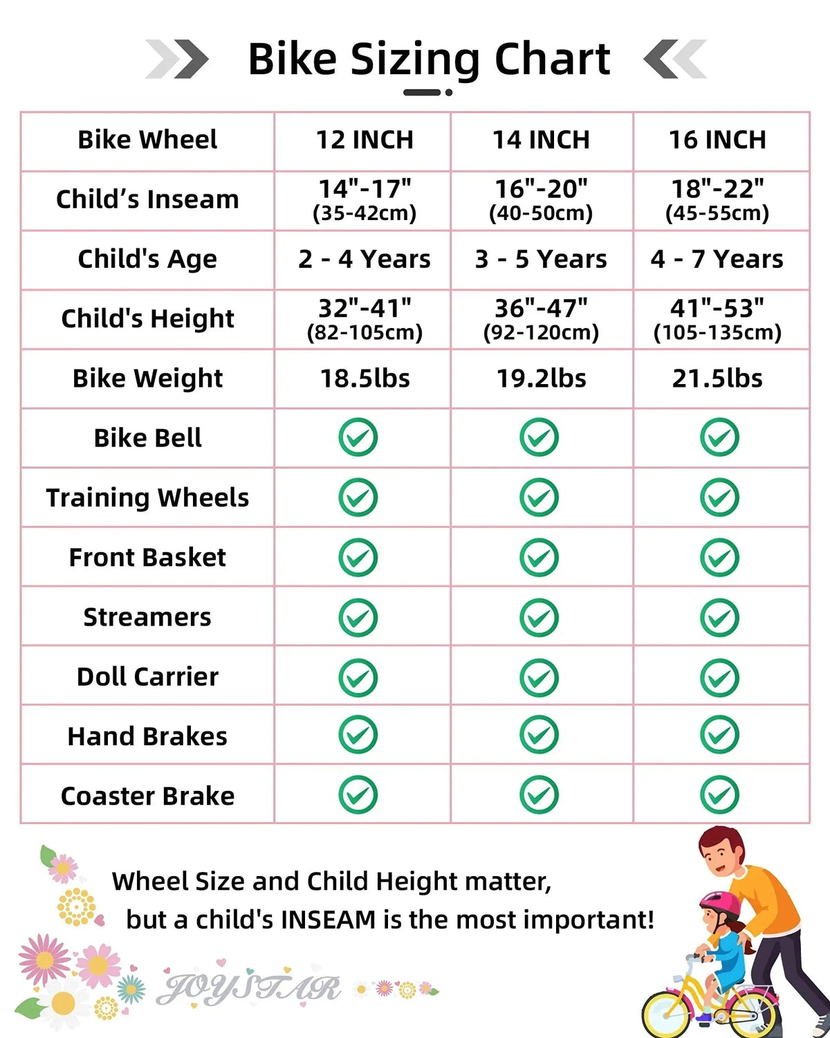 JOYSTAR Kids Bike Little Daisy 14 Inch Girls Bike - image 5