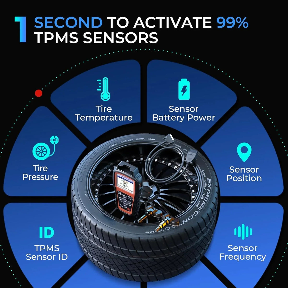 MaxiTPMS TS508WF TPMS Tool, 2025 Enhanced Wi-Fi Ver. of TS508 TS501 PRO TS408S TS601, MX-Sensor TPMS Progamming Tool, TPMS Diagnosis/Reset TPMS Relearn Tool, Read/Clear TPMS DTCs - image 6