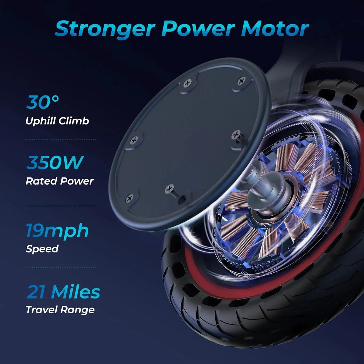 Electric Scooter - 8.5" Solid Tires, 350W Motor, Up to 19 MPH and 21-23 Miles Long-Range Portable Foldable Commuting Scooter for Adults with Double Braking System and App - image 8