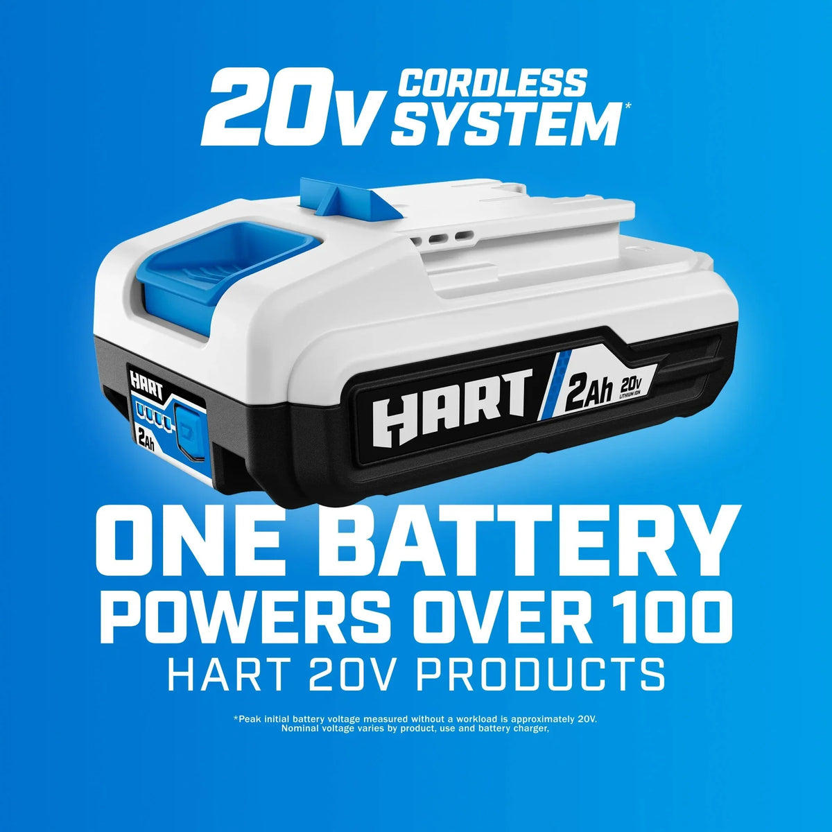 HART 20-Volt Cordless 1/4" Hex Chuck Impact Driver Kit, (2) 1.5Ah Lithium-Ion Batteries, Gen 2 - image 9