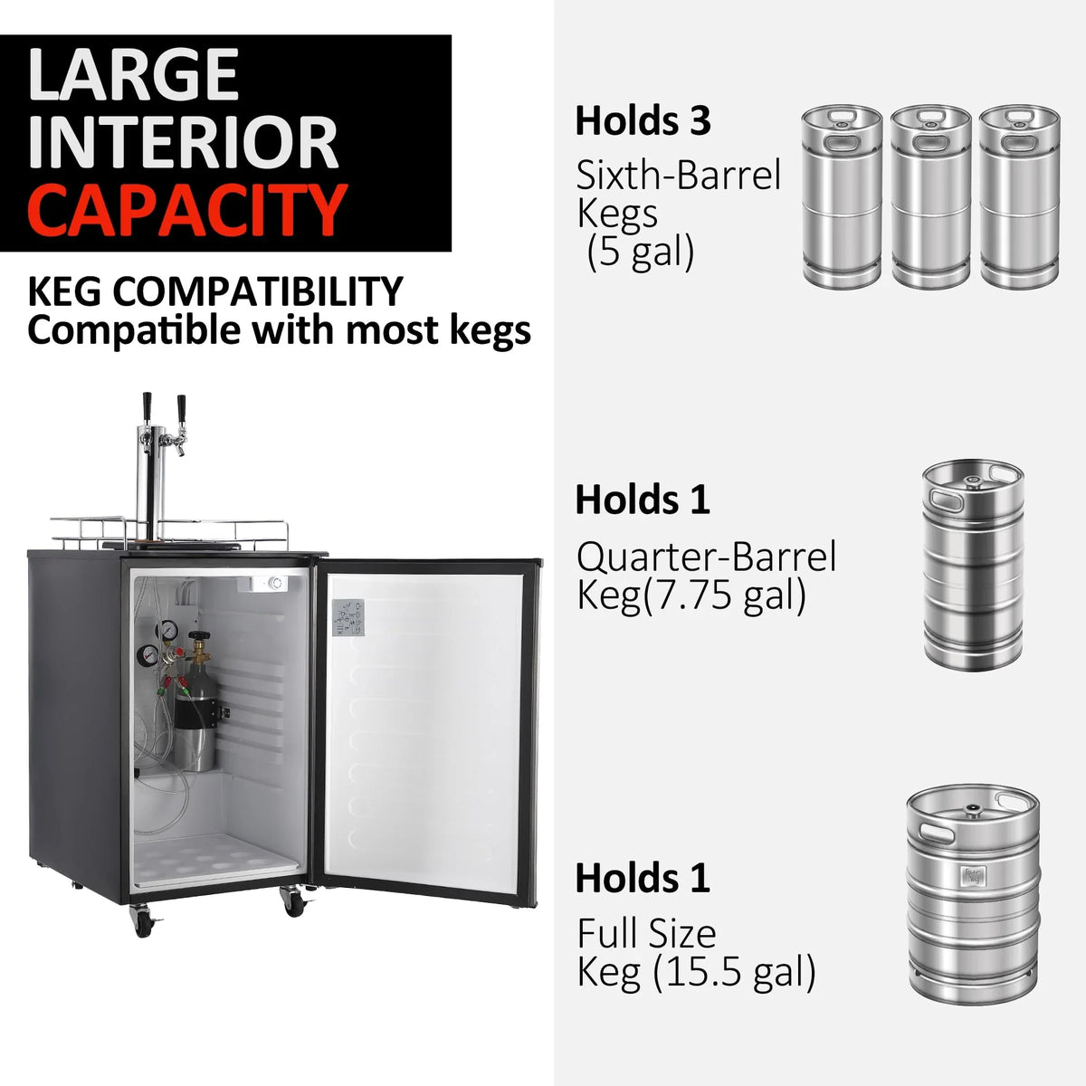 Beer Kegerator, Dual Tap Draft Beer Dispenser, Full Size Stainless Steel Keg Refrigerator With Drip Tray, CO2 Cylinder, 32°F- 50°F Temperature Control, 170L - image 2
