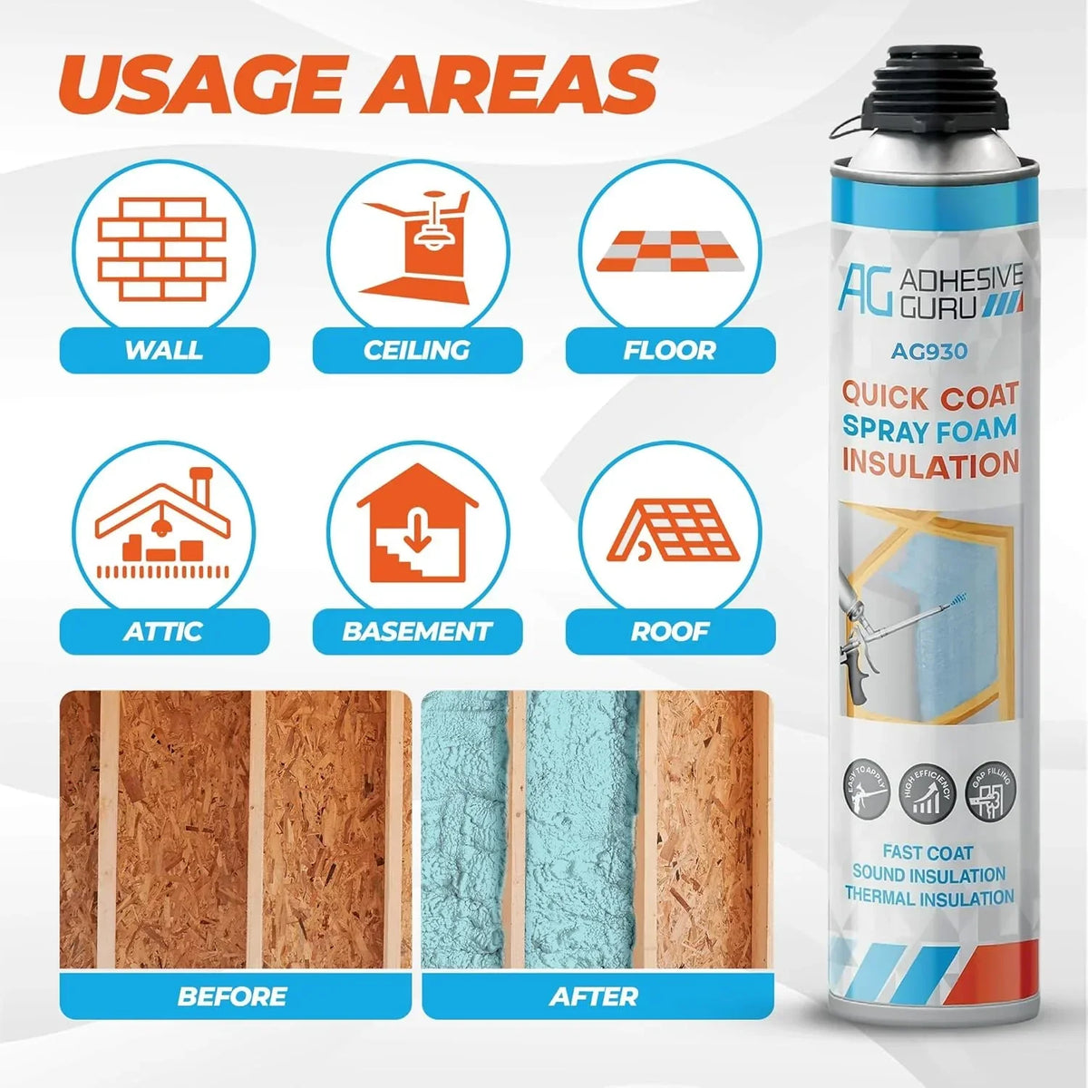 Adhesive Guru Spray Foam Insulation Kit (18 x 32.80 oz/930 Gr - 360 Board Feet), Self - Expanding Adhesive Foam - image 4