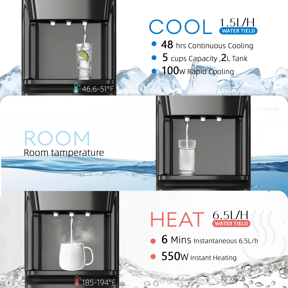 Manastin Bottom Loading Water Dispenser for 3 or 5 Gallons, 3 Temperatures (Cold/Hot/Warm) with Child Lock, Display Light, for Apartments, Schools - image 5