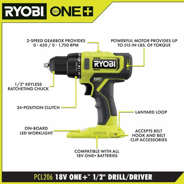 ONE+ 18V Cordless 6-Tool Combo Kit with 1.5 Ah Battery, 4.0 Ah Battery, and Charger - image 3