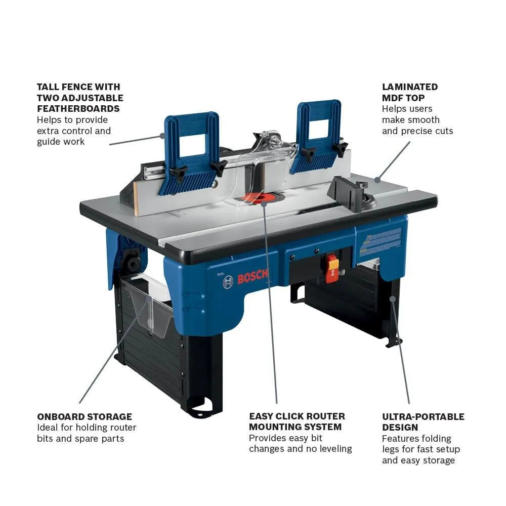 Portable Benchtop Router Table - image 4