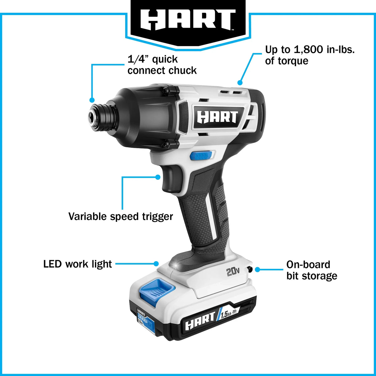 HART 20-Volt Cordless 1/4" Hex Chuck Impact Driver Kit, (2) 1.5Ah Lithium-Ion Batteries, Gen 2 - image 5