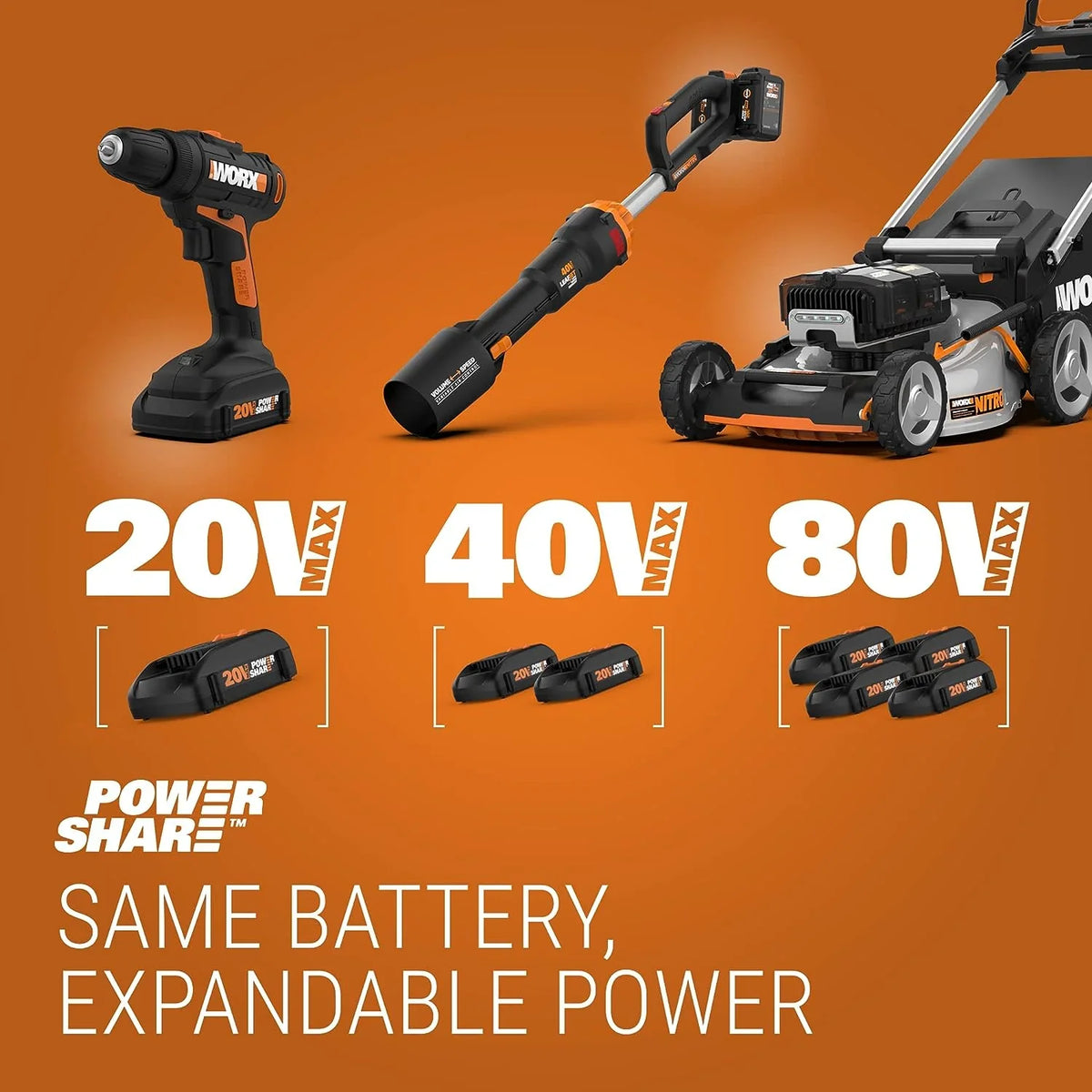 20V GT Revolution 12" 4.0Ah Cordless String Trimmer & Turbine Leaf Blower Power Share Combo Kit - WG930.3 (Batteries & Charger Included) - image 7