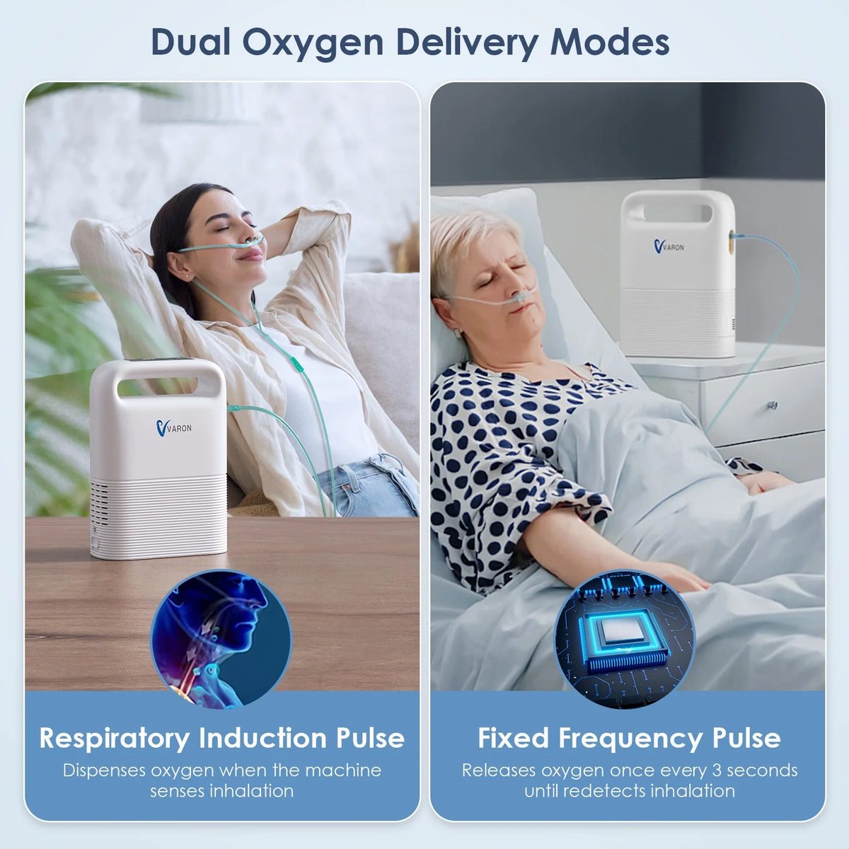 BESRTWE 1-6Levels Oxygen Tube Machine for Home Use, Portable Travel use Bag, 93%,pulso-Flujo, 4.85lbs, ac/dc recharged battery - image 4