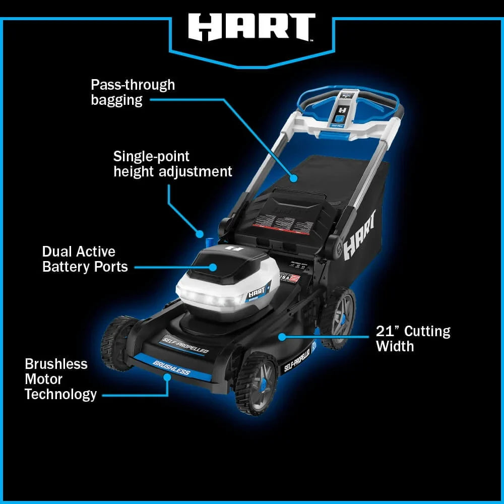 HART 40-Volt 21-inch Supercharge 3-in-1 Self-Propelled Mower Kit, (2) 6.0Ah Lithium-Ion Batteries - image 7