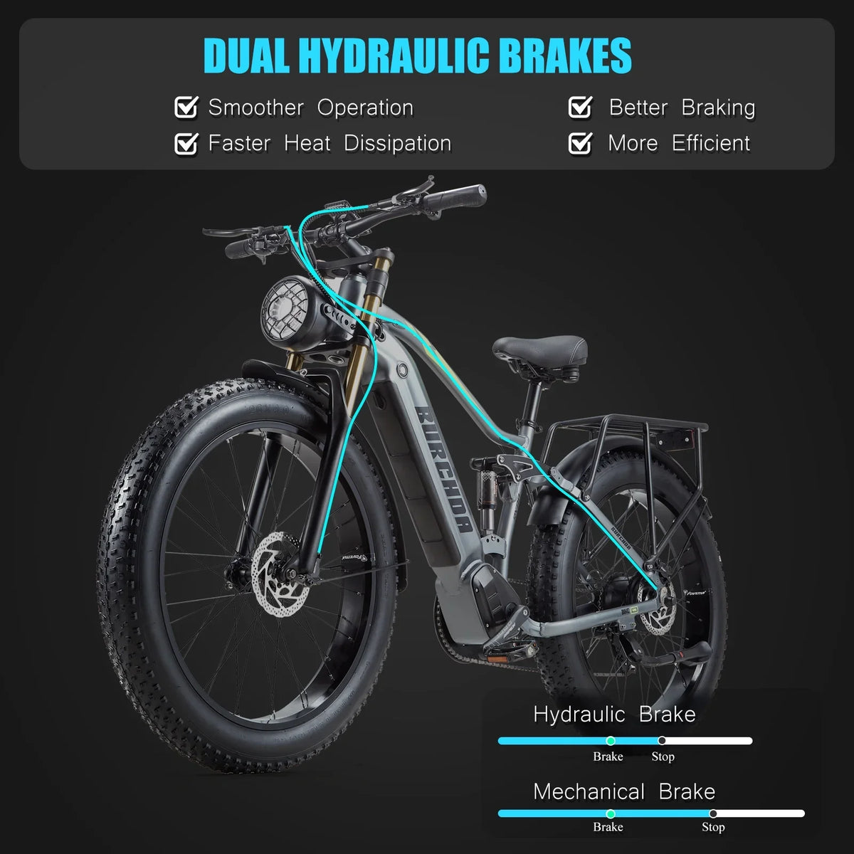 Electric Bike for Adults 26'', 1000W E - Mountain Bike 48V 30/20ah UL2849 Removable Battery, Fat Tire Ebike up to - image 16