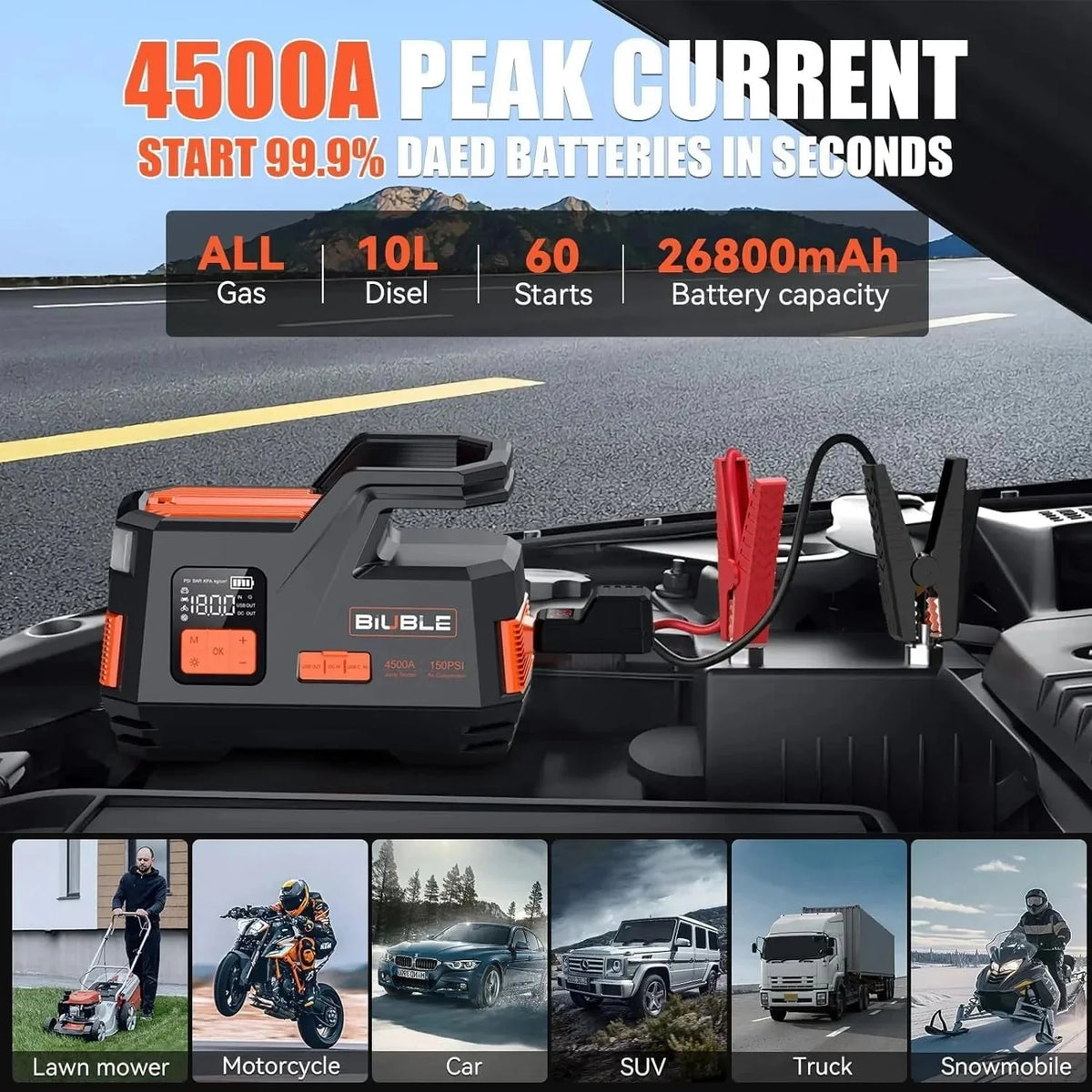 Car Jump Starter with Air Compressor, 4500A Peak 26800mAh 12V Auto with 150PSI Tire Inflatorup to All Gas or 10.0L Diesel Engine - image 2