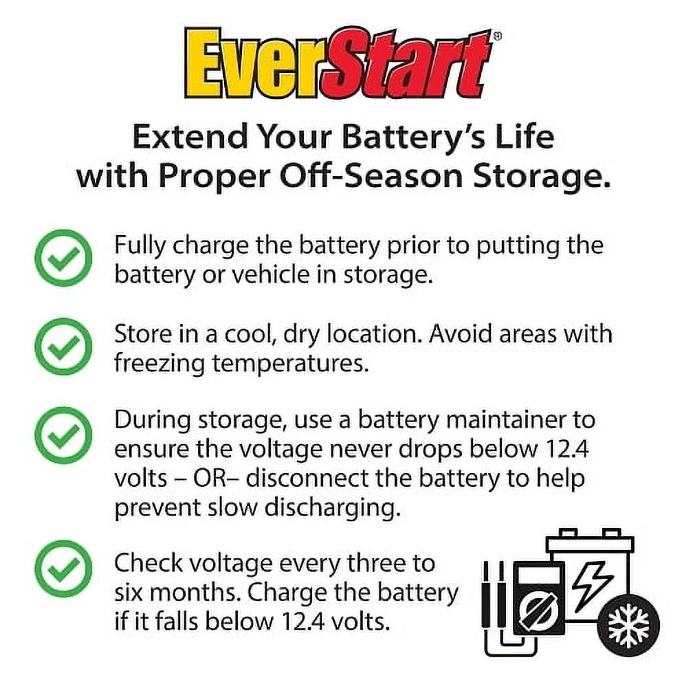 EverStart Platinum BOXED AGM Power Sport Battery, Group Size TX10S 12 Volt 190 CCA - image 5