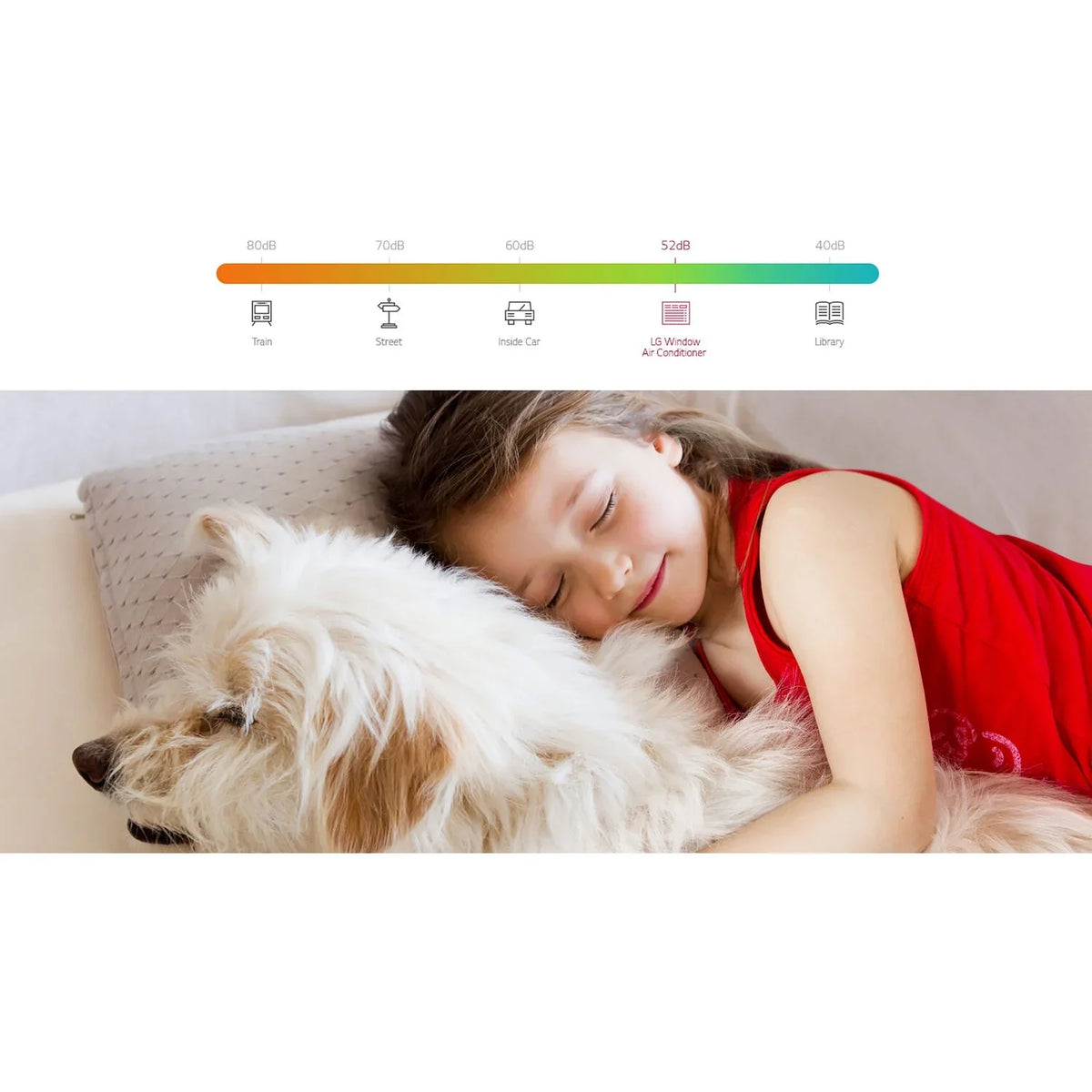 LG 8, 000 BTU 340 Sq Ft Window Air Conditioner with Remote Control, White, LW8016ER - image 23