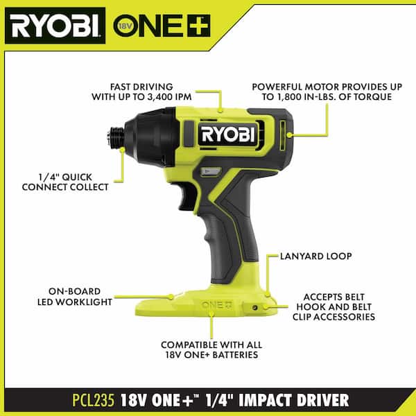 ONE+ 18V Cordless 6-Tool Combo Kit with 1.5 Ah Battery, 4.0 Ah Battery, and Charger - image 4