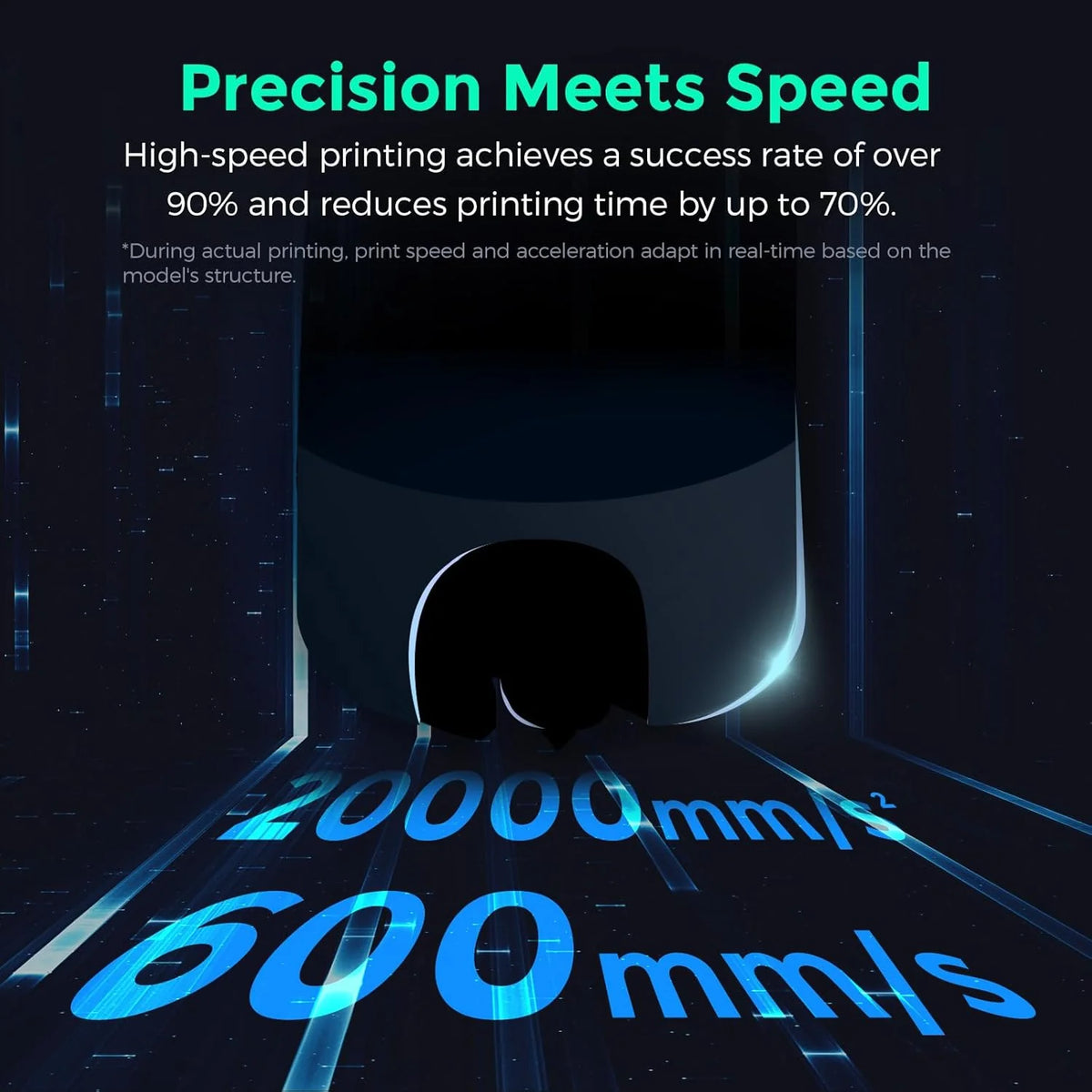Adventurer 5M 3D Printer with Auto Leveling & High Speed - image 15